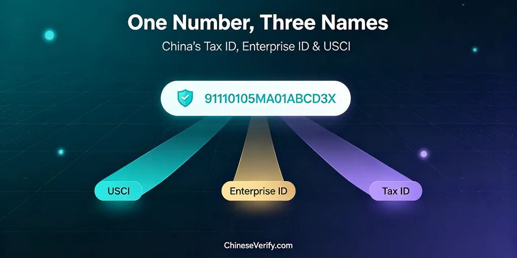 Are China's Tax ID, Enterprise ID, and USCI the Same Number?
