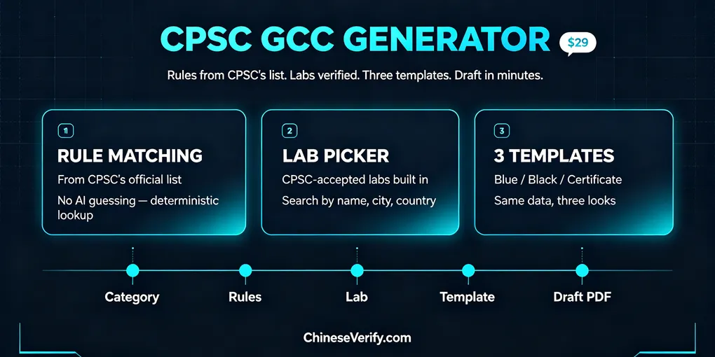 How to Generate a CPSC GCC in Minutes: Rules Matching, Lab Picker & Templates Built In