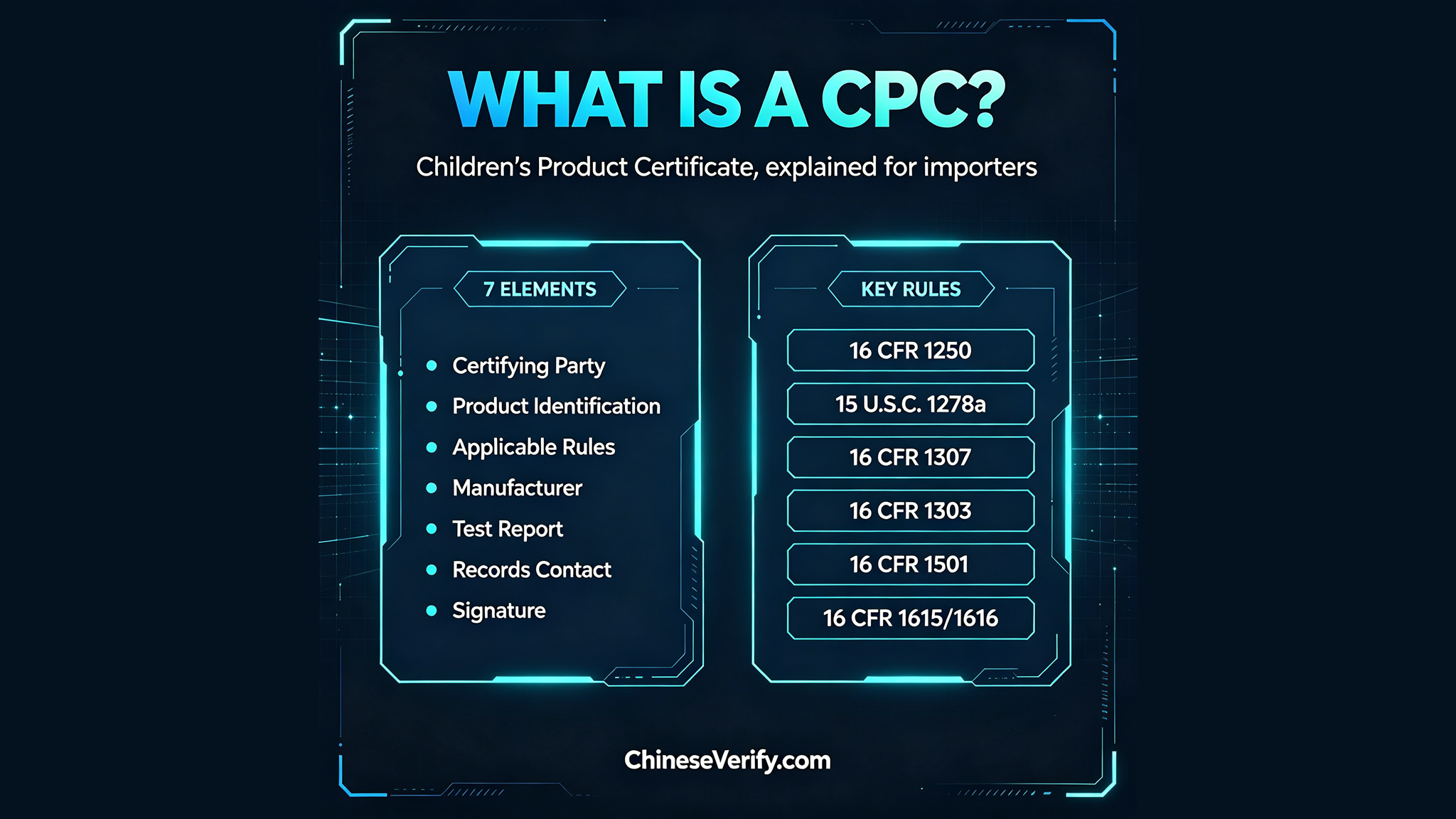 What Is a Children's Product Certificate (CPC) and Why Is It Required? A Rule-by-Rule Breakdown